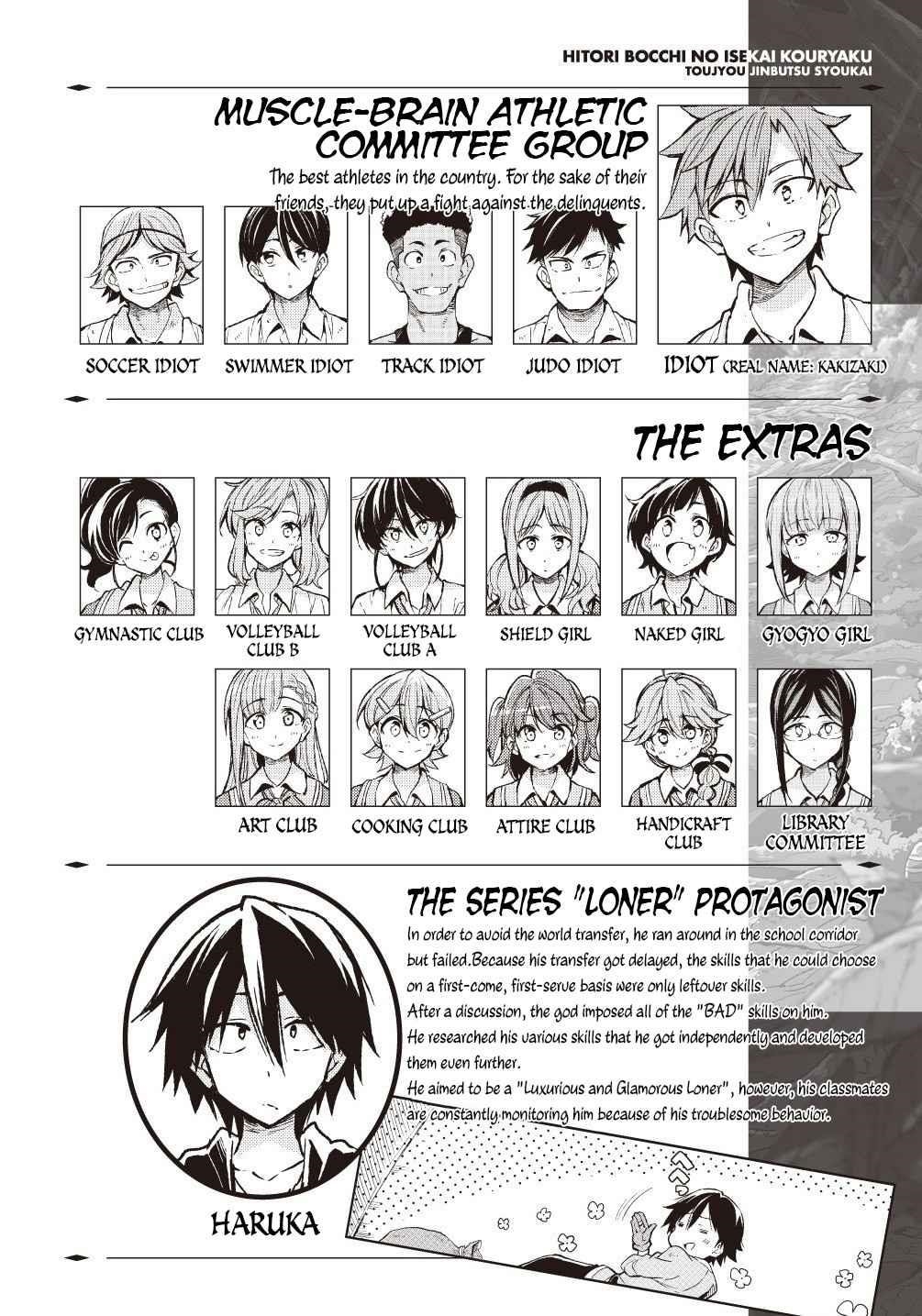 HITORIBOCCHI NO ISEKAI KOURYAKU Chapter 88 - Page 4 in English