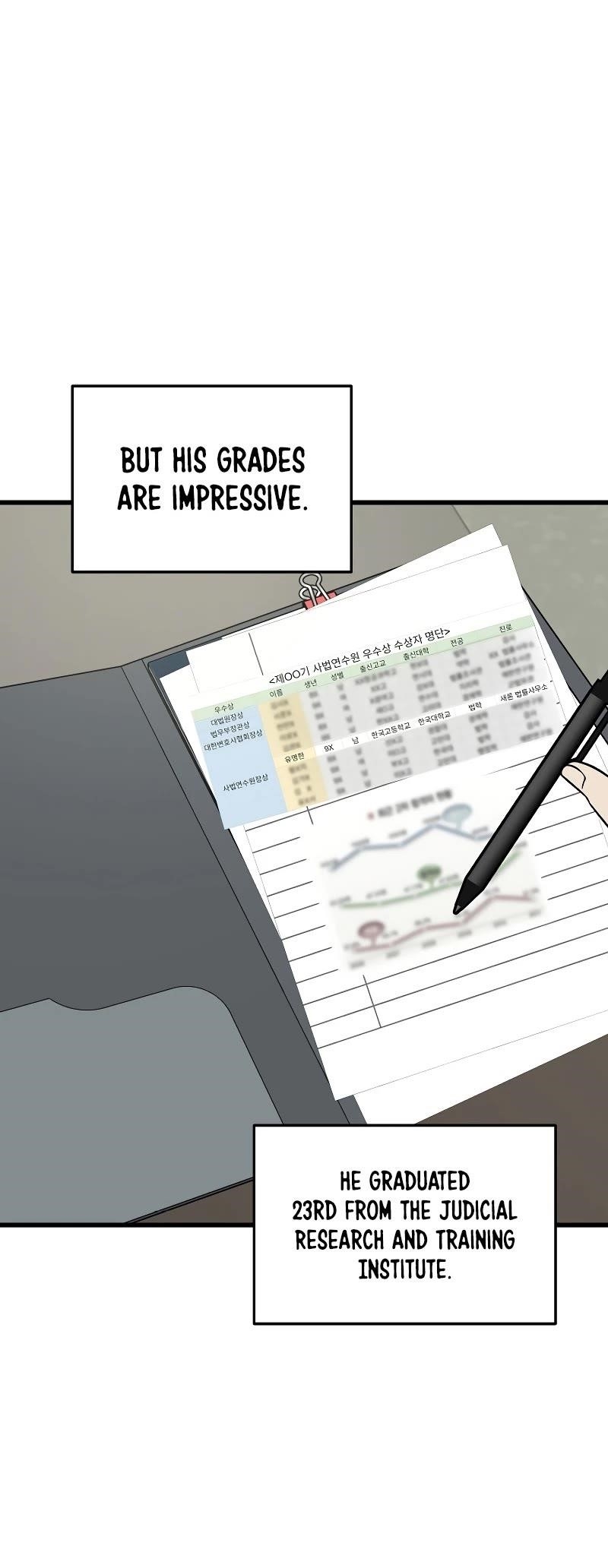 This is the Law Chapter 129 - Page 39 in English