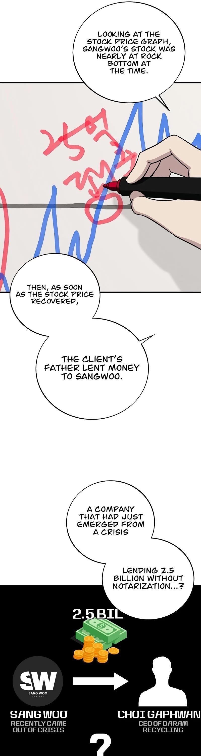 This is the Law Chapter 132 - Page 48 in English