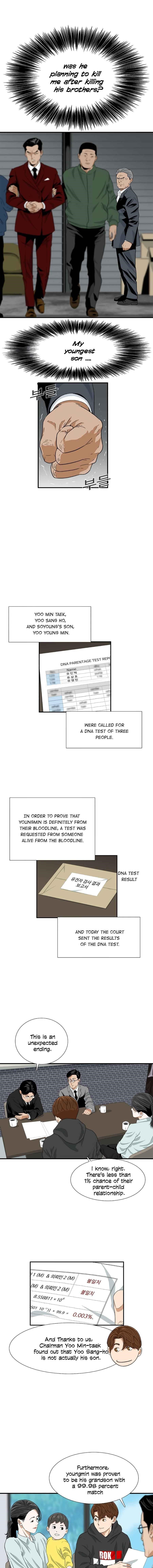 This is the Law Chapter 15 - Page 3 in English