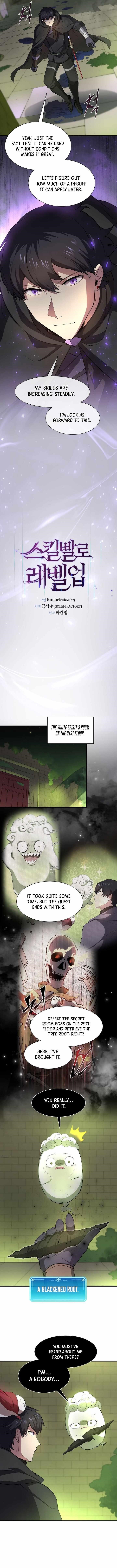 Level Up With Skills Chapter 90 - Page 4 in English