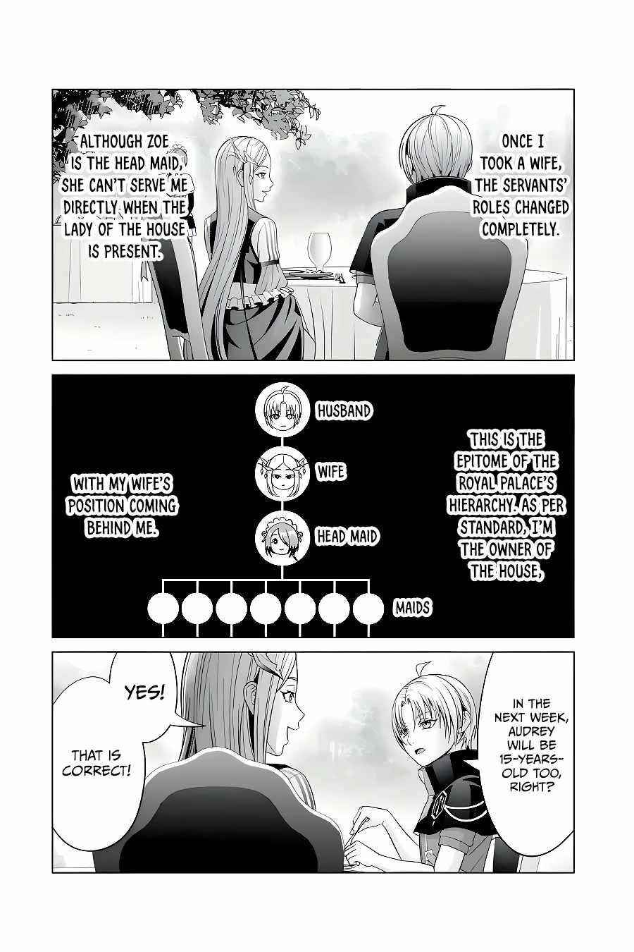 Noble Reincarnation ~Blessed With the Strongest Power From Birth~ Chapter 21.1 - Page 6 in English