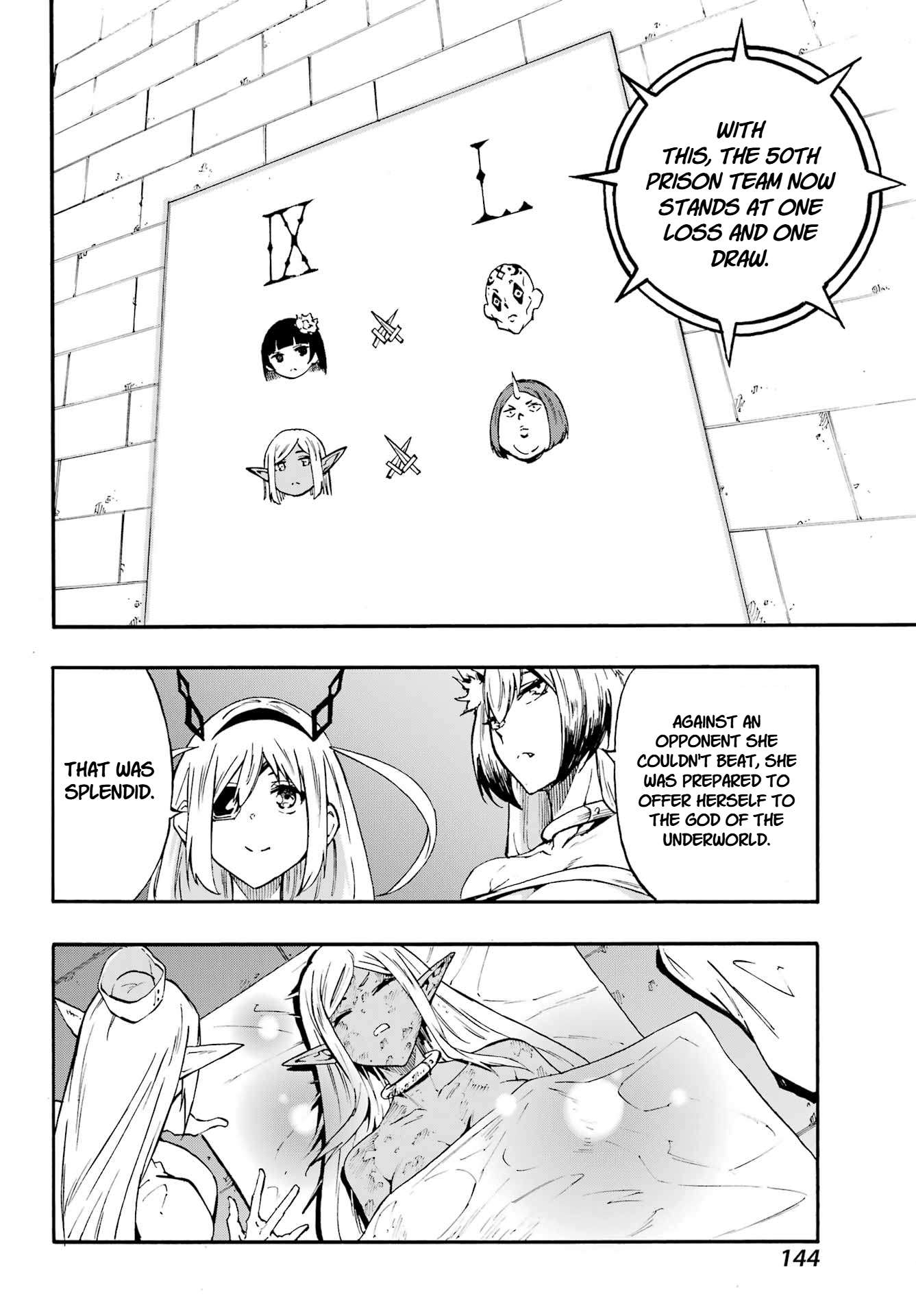 Hell’S Tormentor Kraken Chapter 41 - Page 25 in English