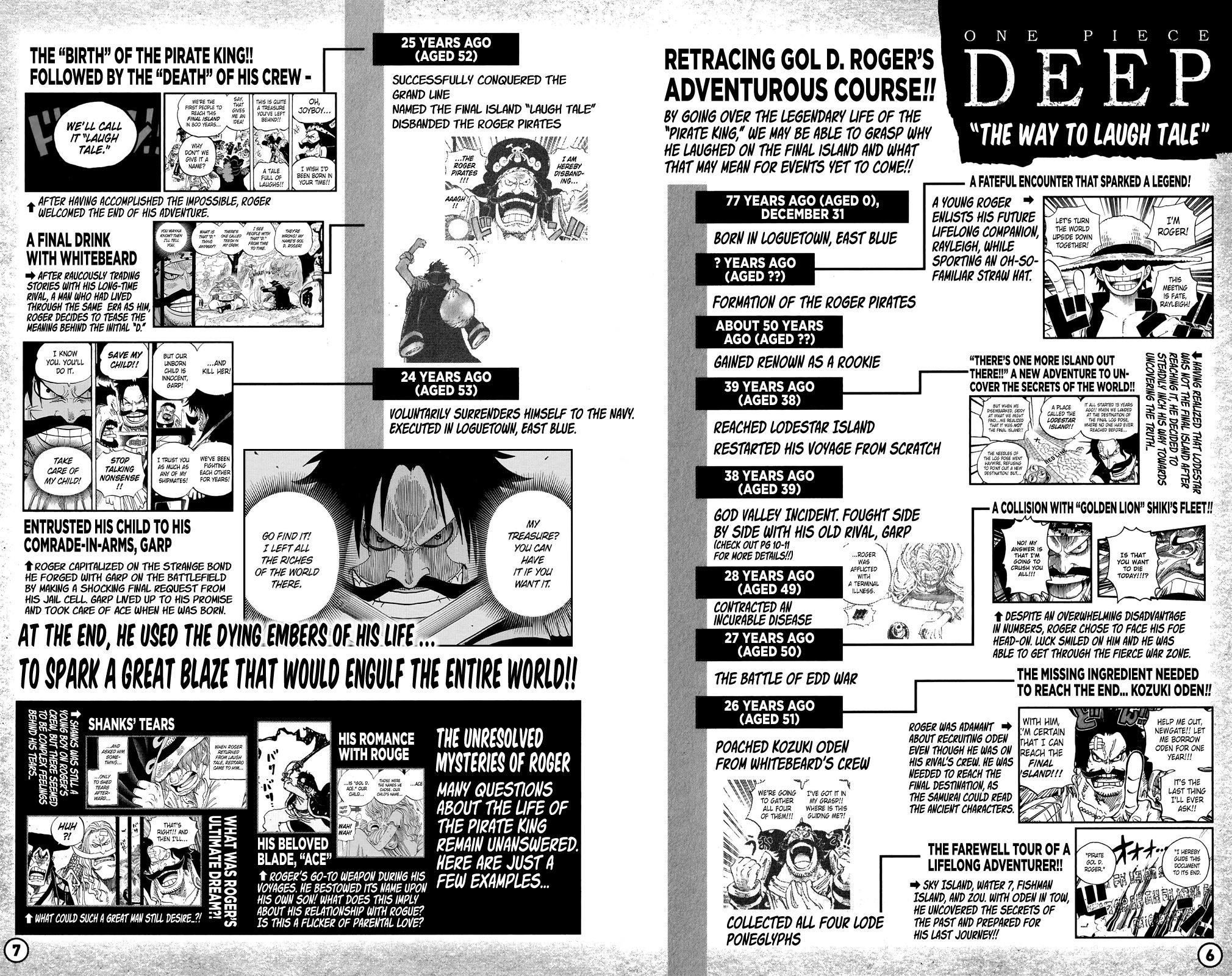 One Piece Chapter 1053.1 - Page 5 in English