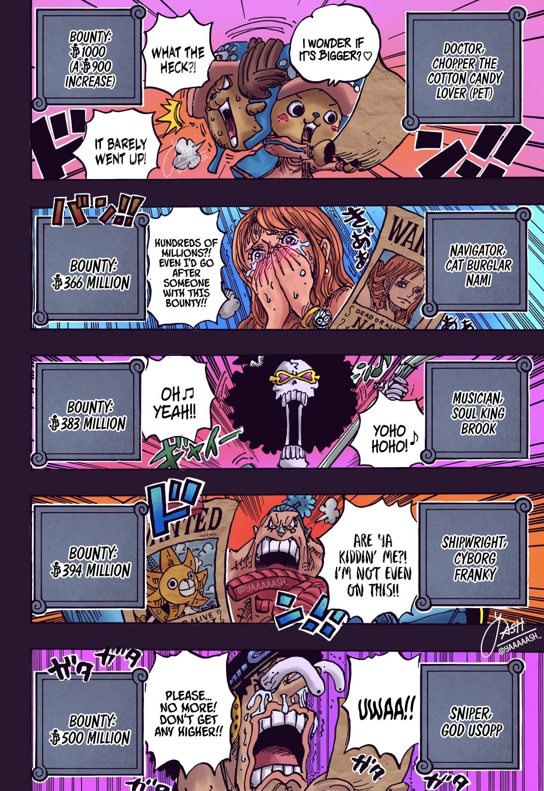 One Piece Chapter 1058 - Page 17 in English