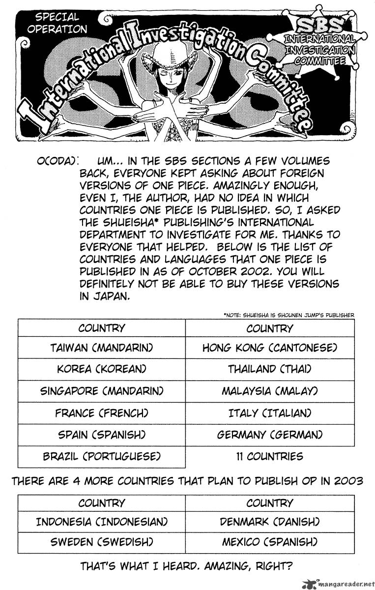 One Piece Chapter 237 - Page 30 in English