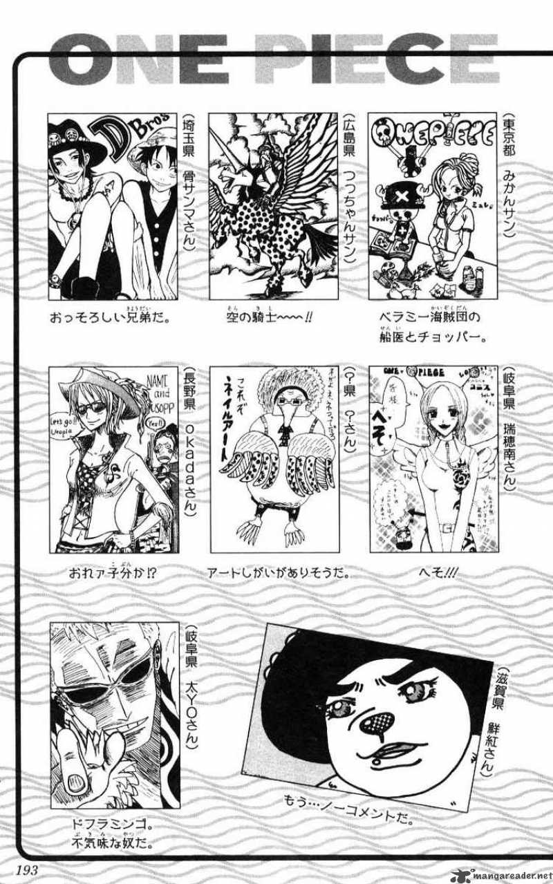 One Piece Chapter 246 - Page 21 in English
