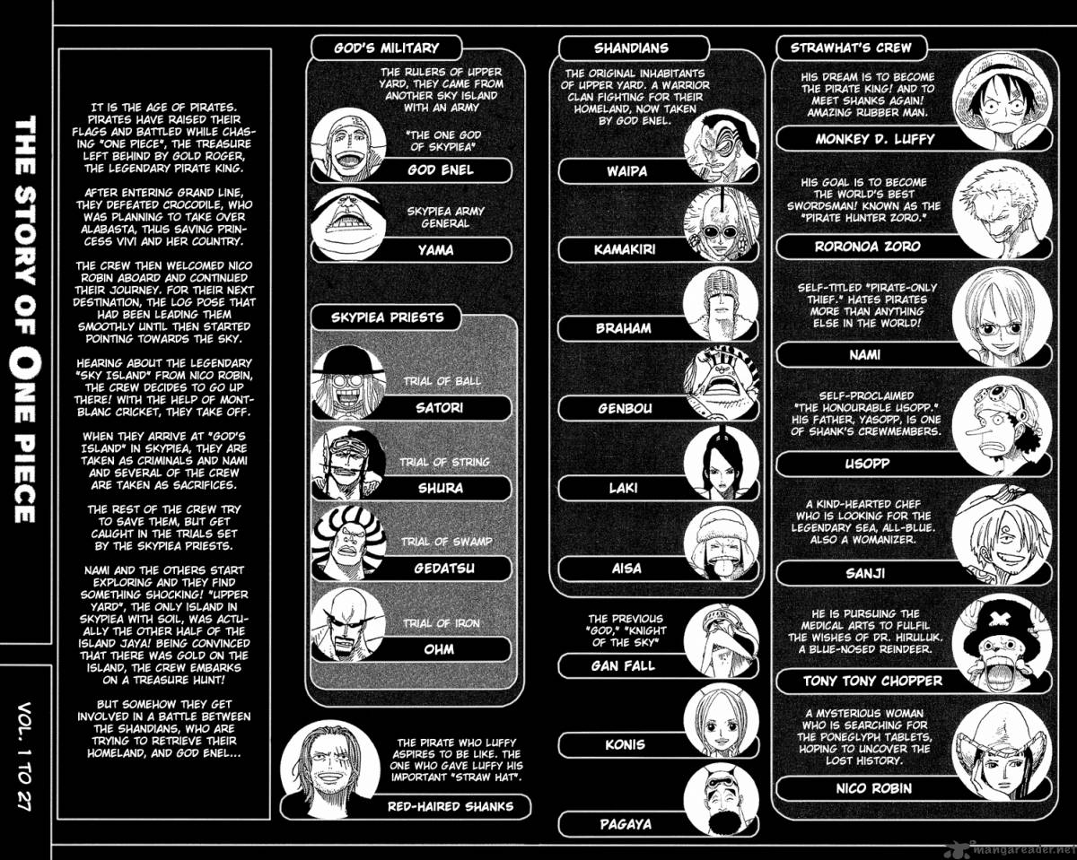 One Piece Chapter 256 - Page 9 in English