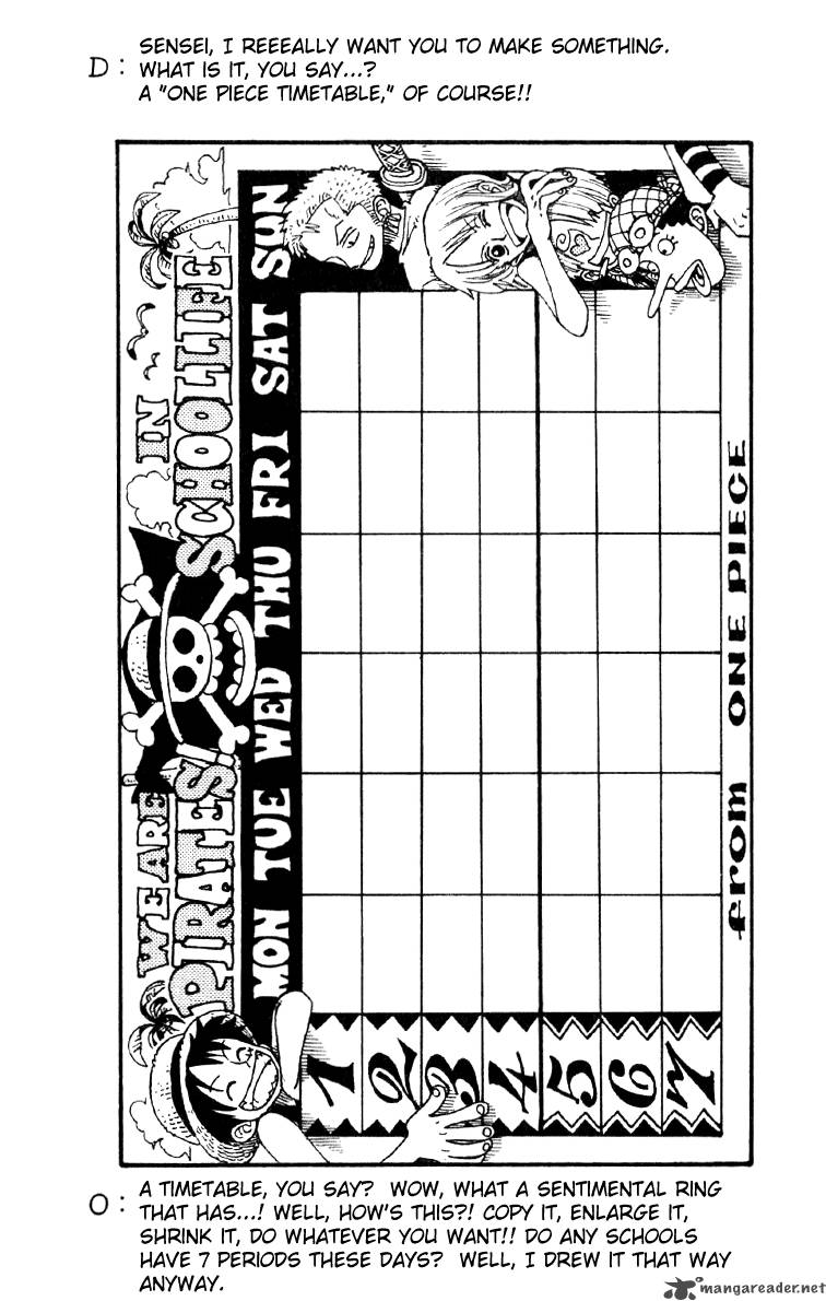 One Piece Chapter 67 - Page 20 in English