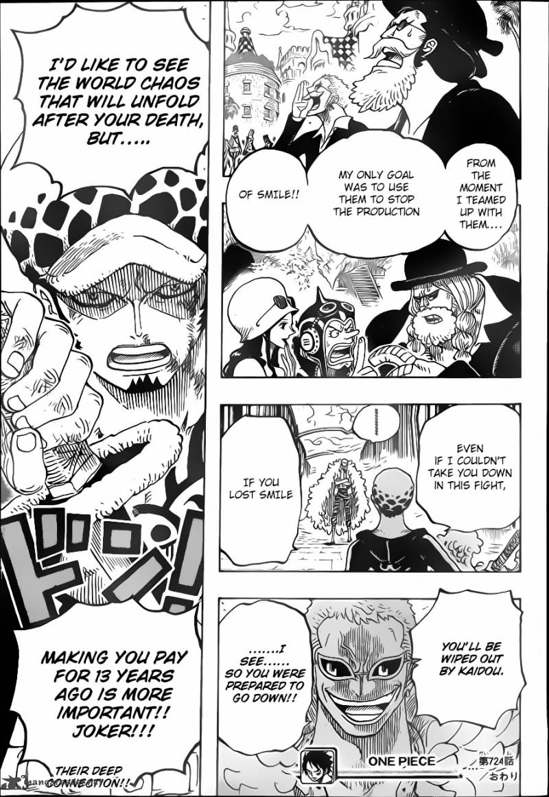 One Piece Chapter 724 - Page 19 in English