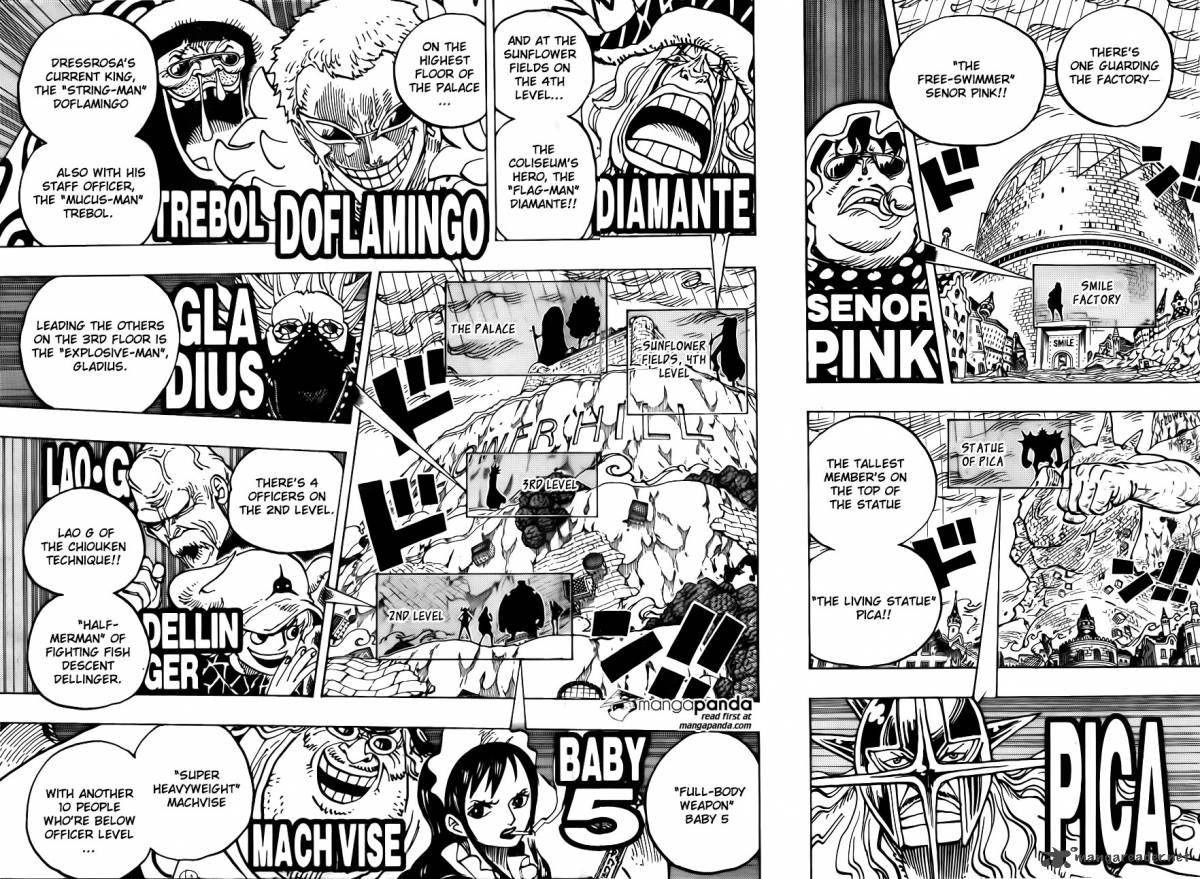 One Piece Chapter 768 - Page 10 in English