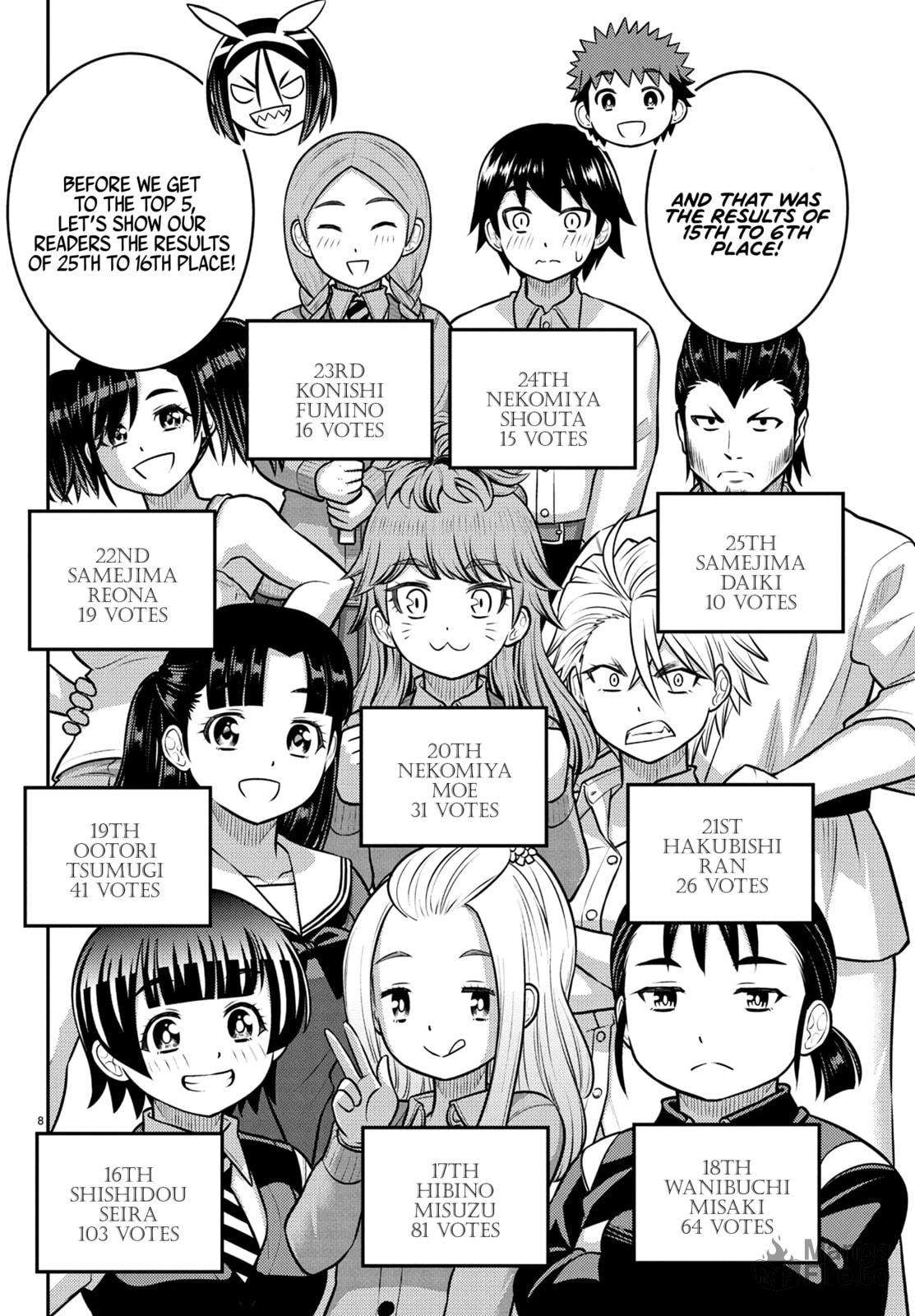 Yankee Jk Kuzuhana-Chan Chapter 250.1 - Page 9 in English