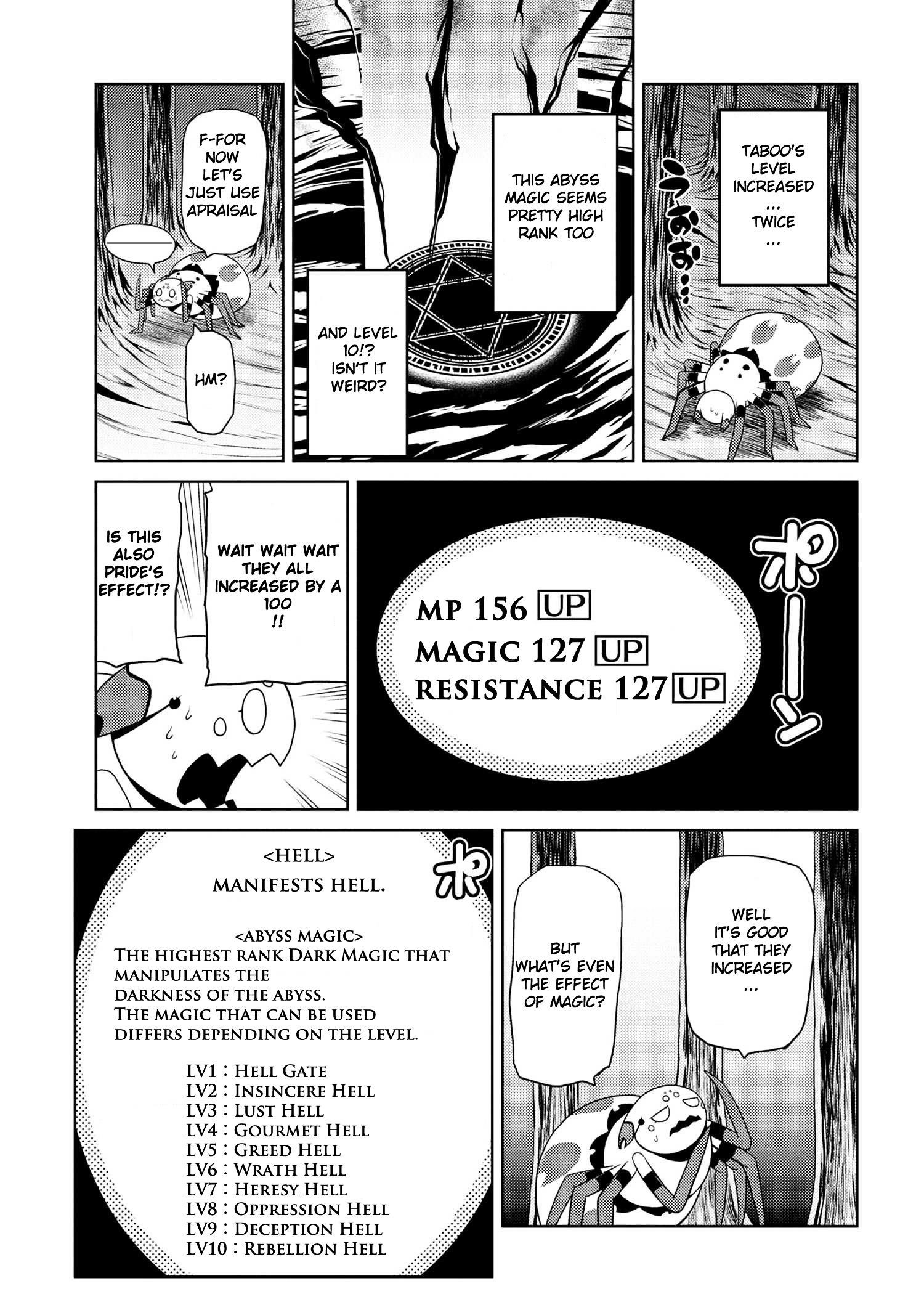 Kumo Desu Ga, Nani Ka? Chapter 15.2 - Page 15 in English