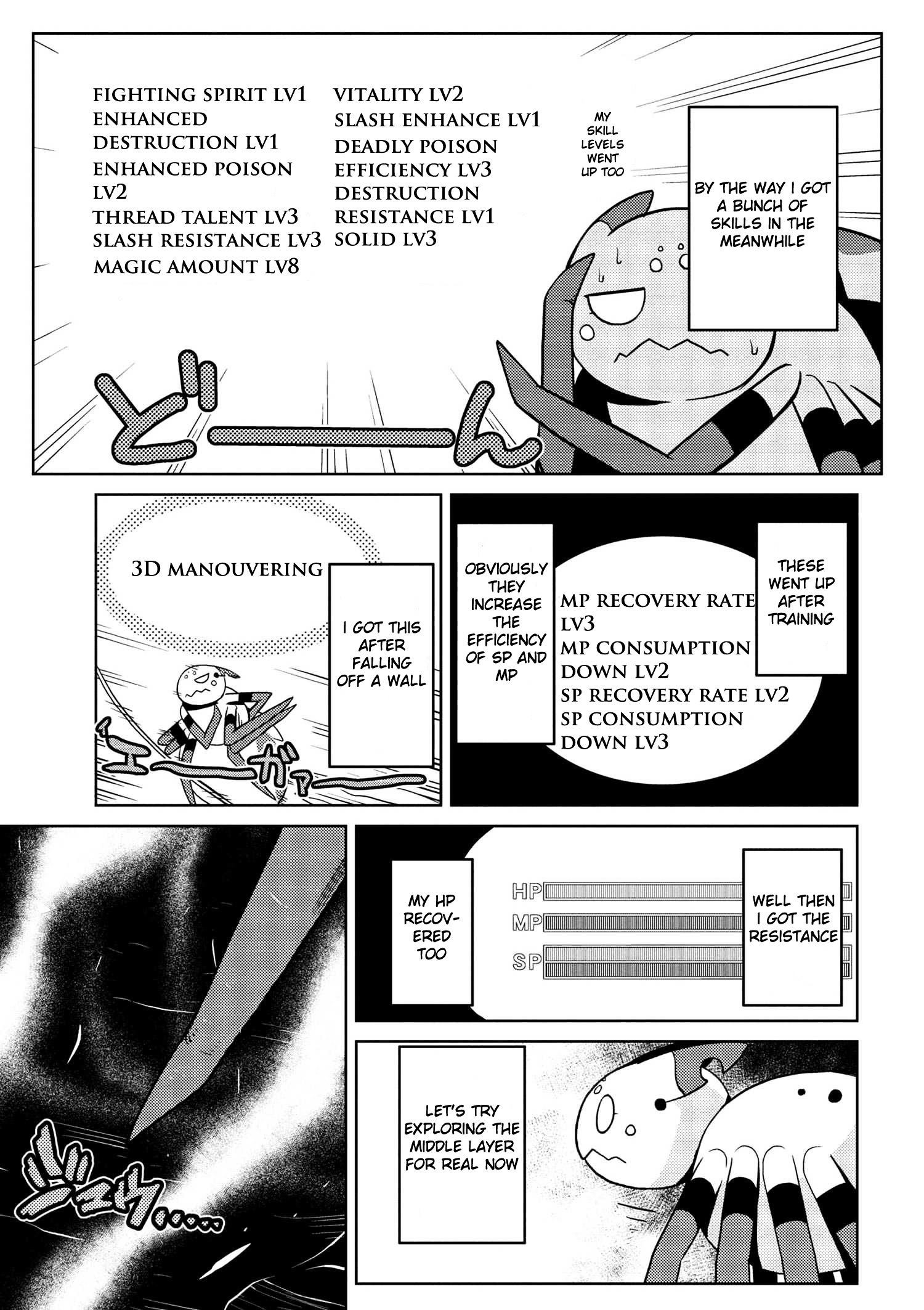 Kumo Desu Ga, Nani Ka? Chapter 15.4 - Page 7 in English