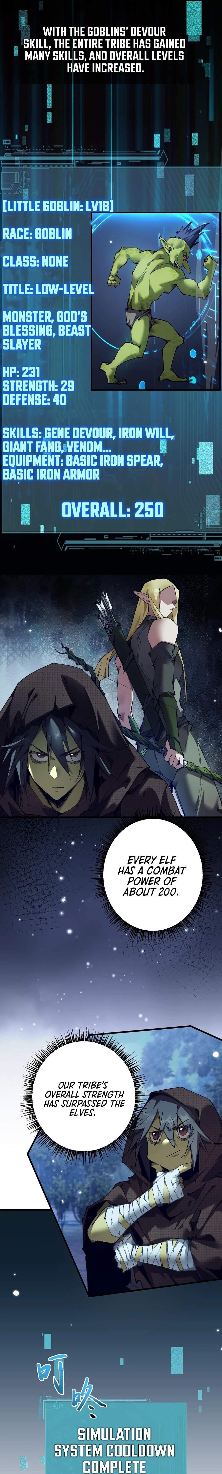 From Goblin to Goblin God Chapter 6 - Page 12 in English