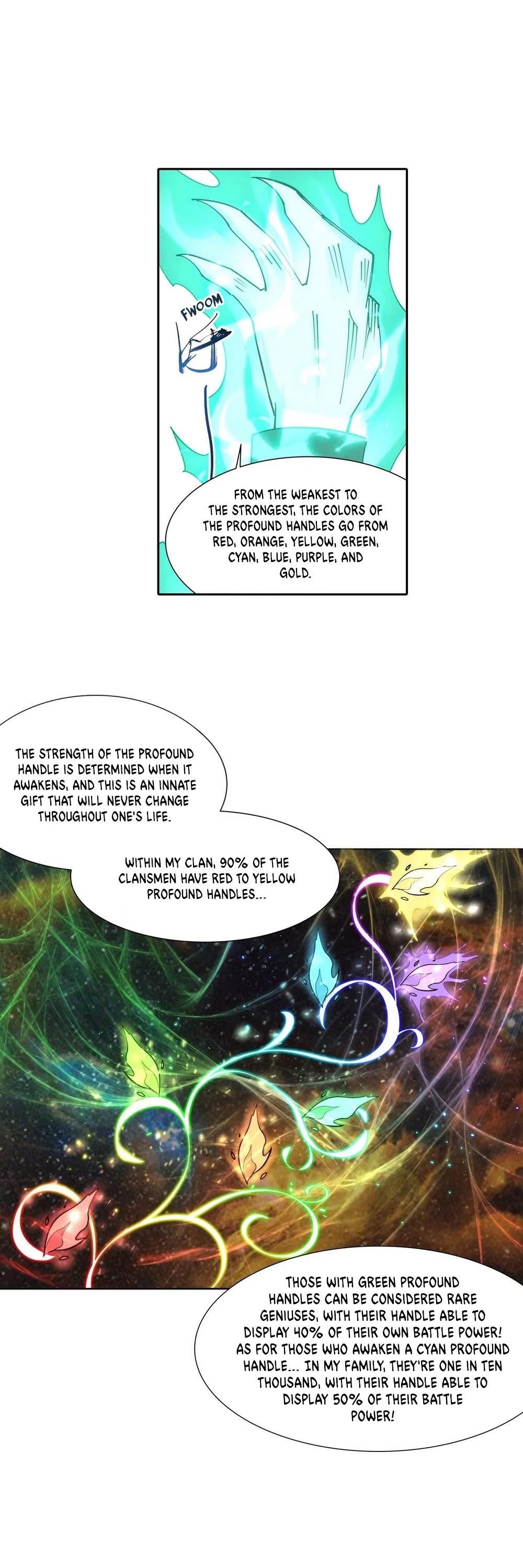 Against The Gods Chapter 166 - Page 14 in English