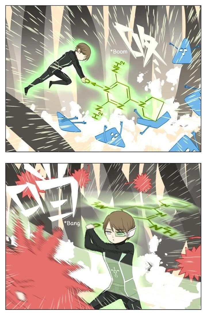 Nan Hao & Shang Feng Chapter 64 - Page 6 in English