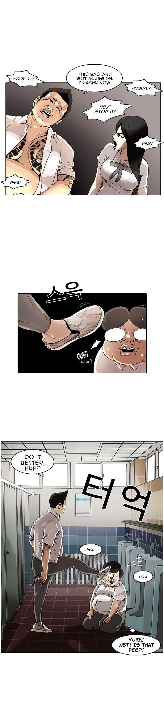 Lookism Chapter 1 - Page 8 in English