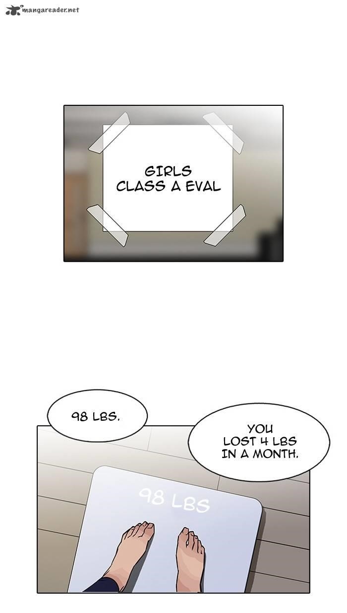 Lookism Chapter 100 - Page 24 in English