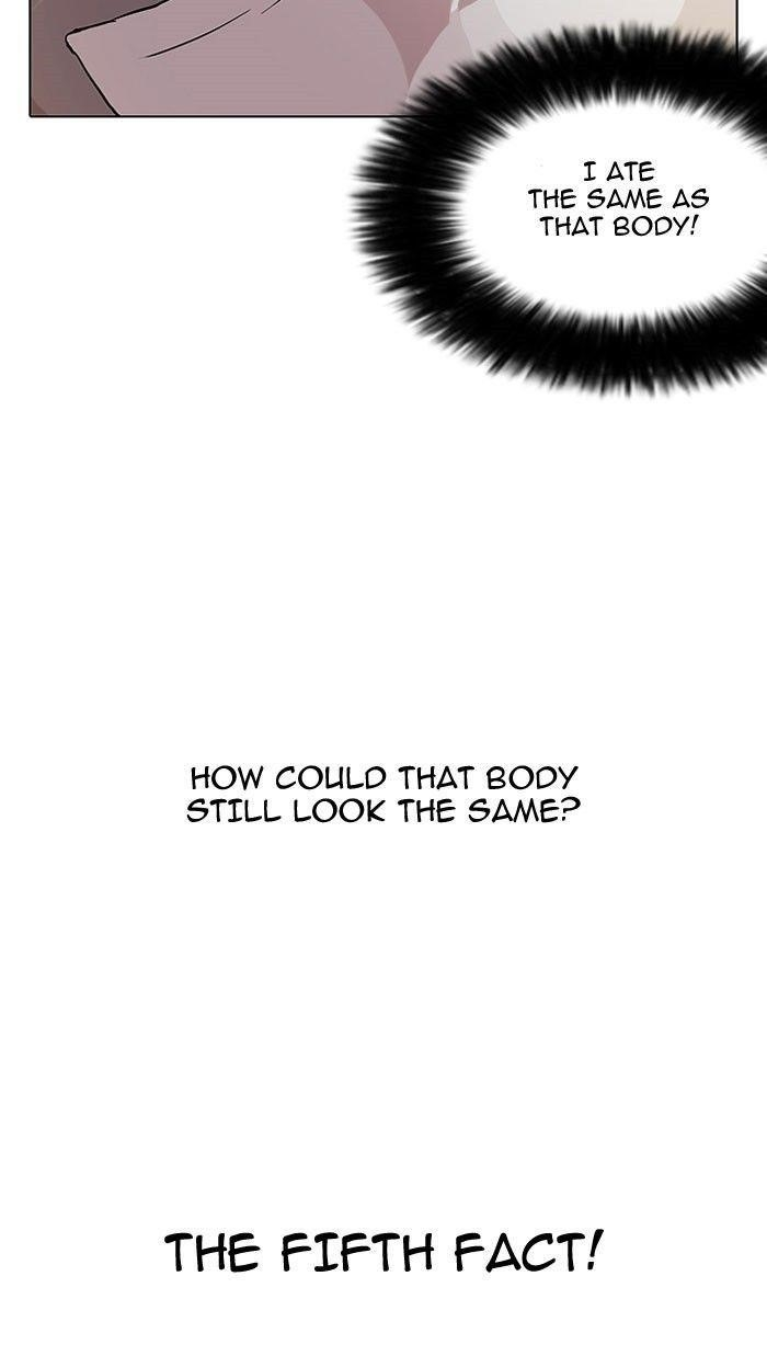 Lookism Chapter 112 - Page 42 in English