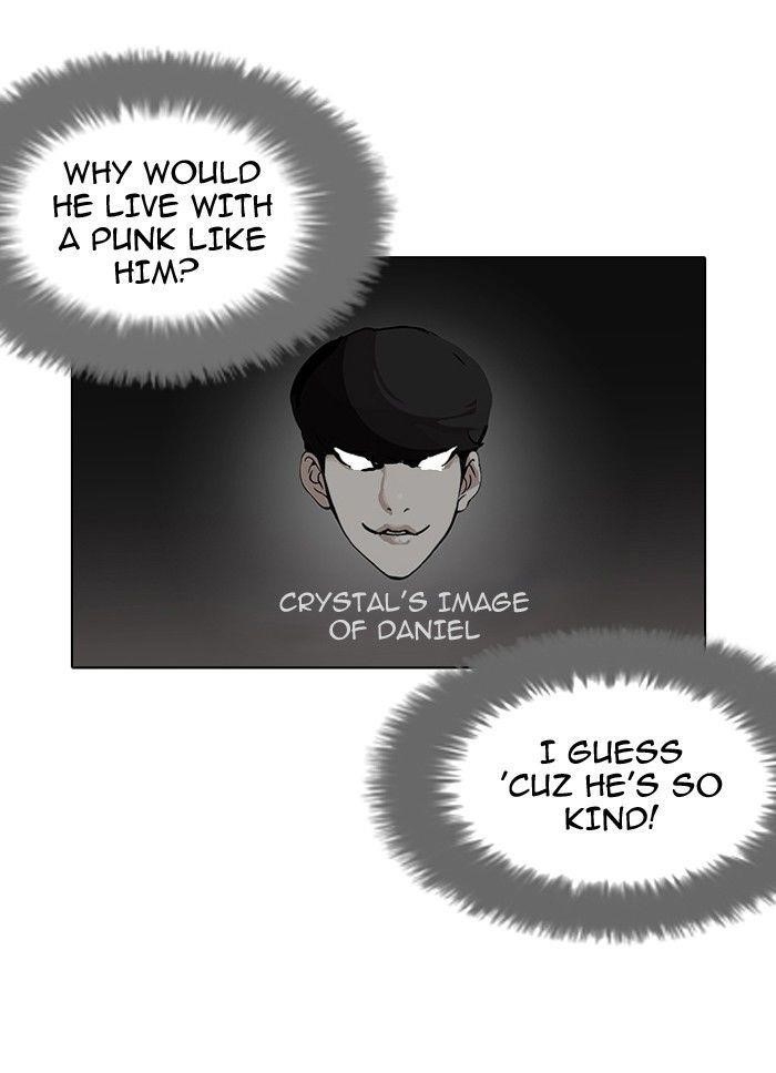 Lookism Chapter 116 - Page 19 in English
