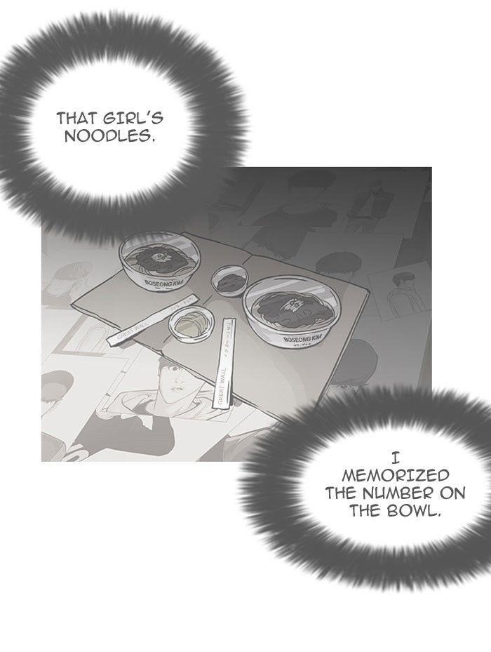 Lookism Chapter 118 - Page 71 in English