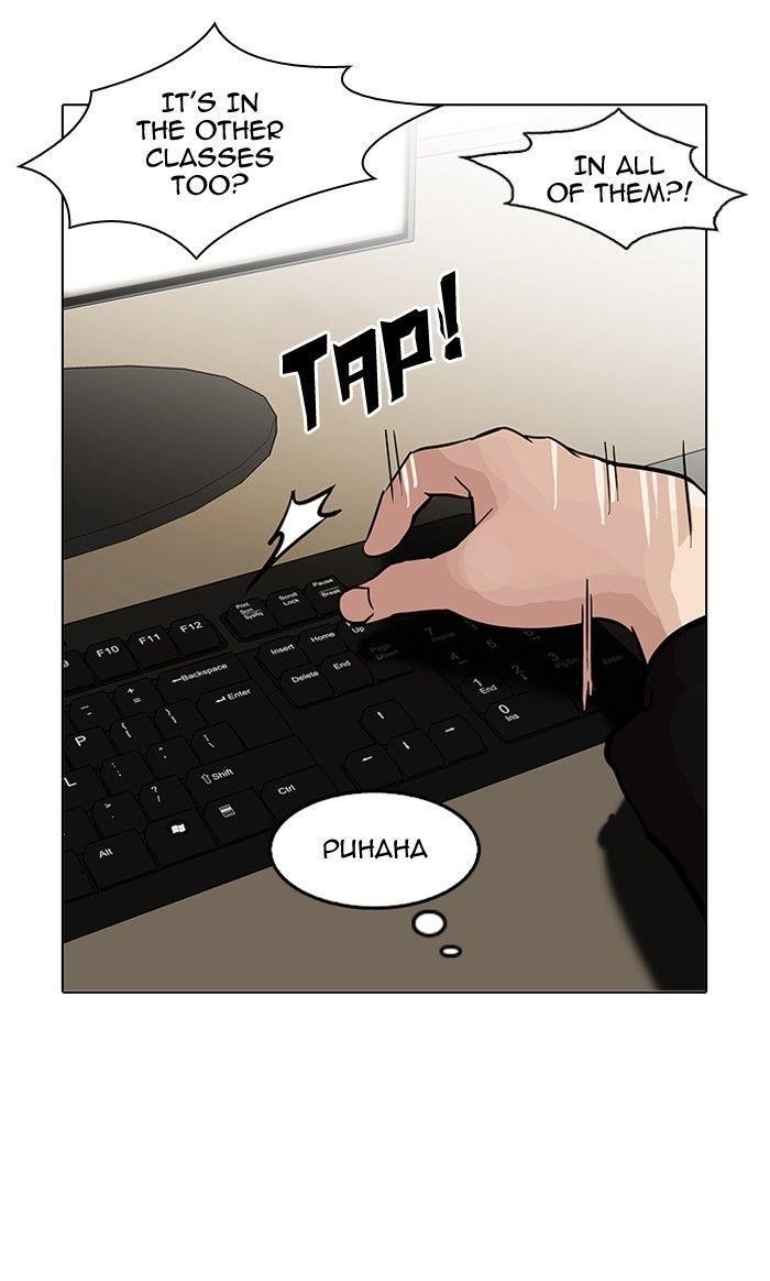 Lookism Chapter 121 - Page 25 in English