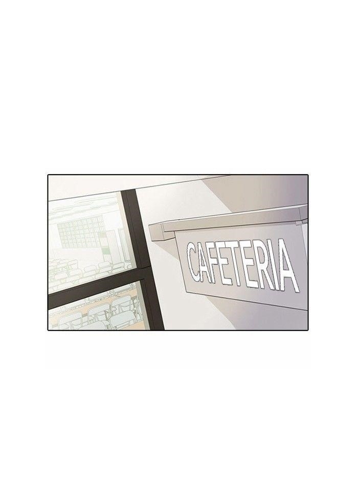 Lookism Chapter 124 - Page 56 in English