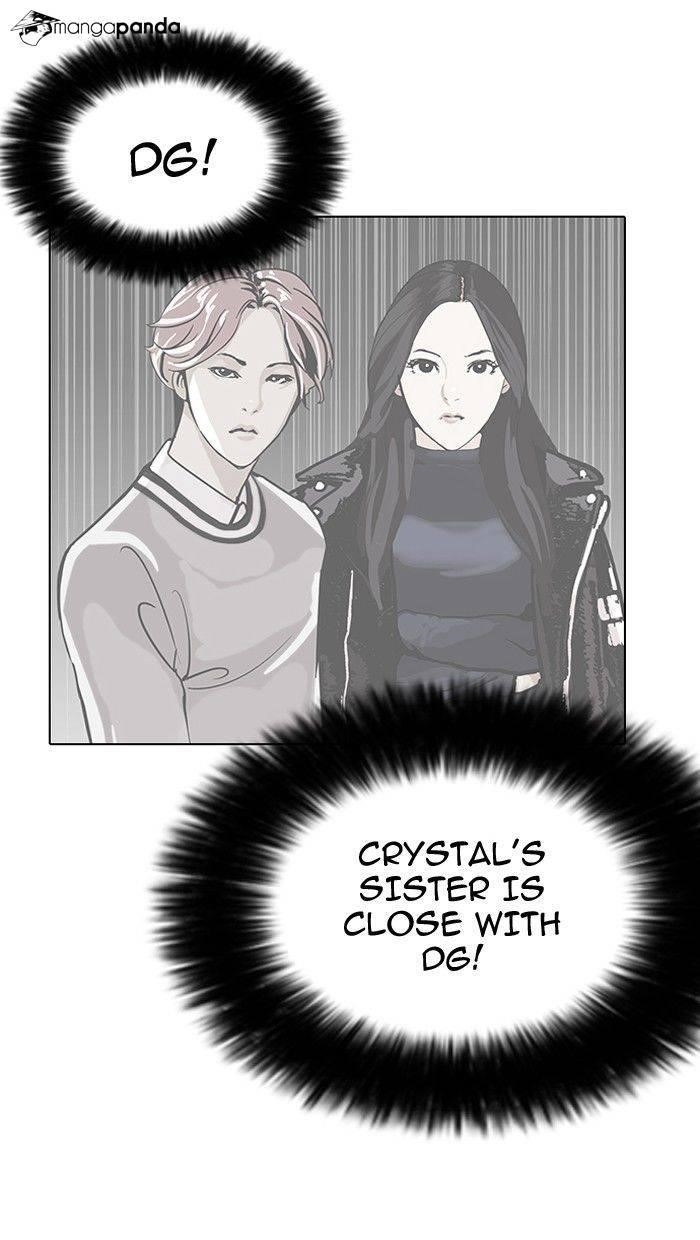 Lookism Chapter 142 - Page 20 in English