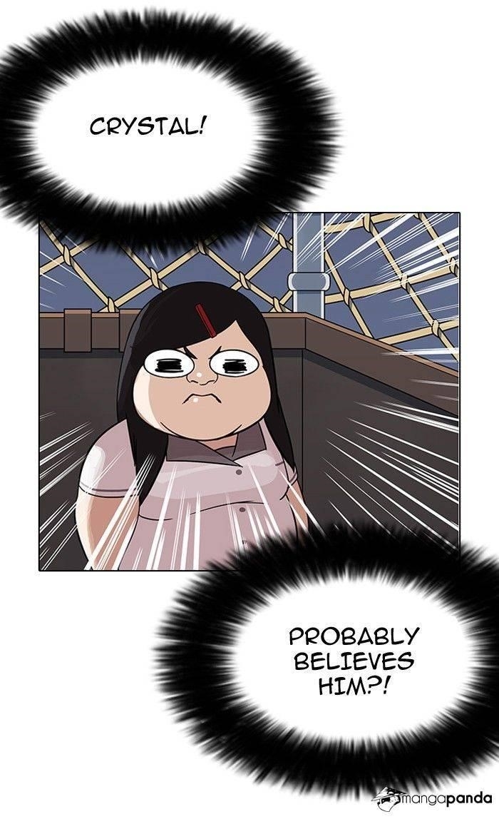 Lookism Chapter 142 - Page 23 in English