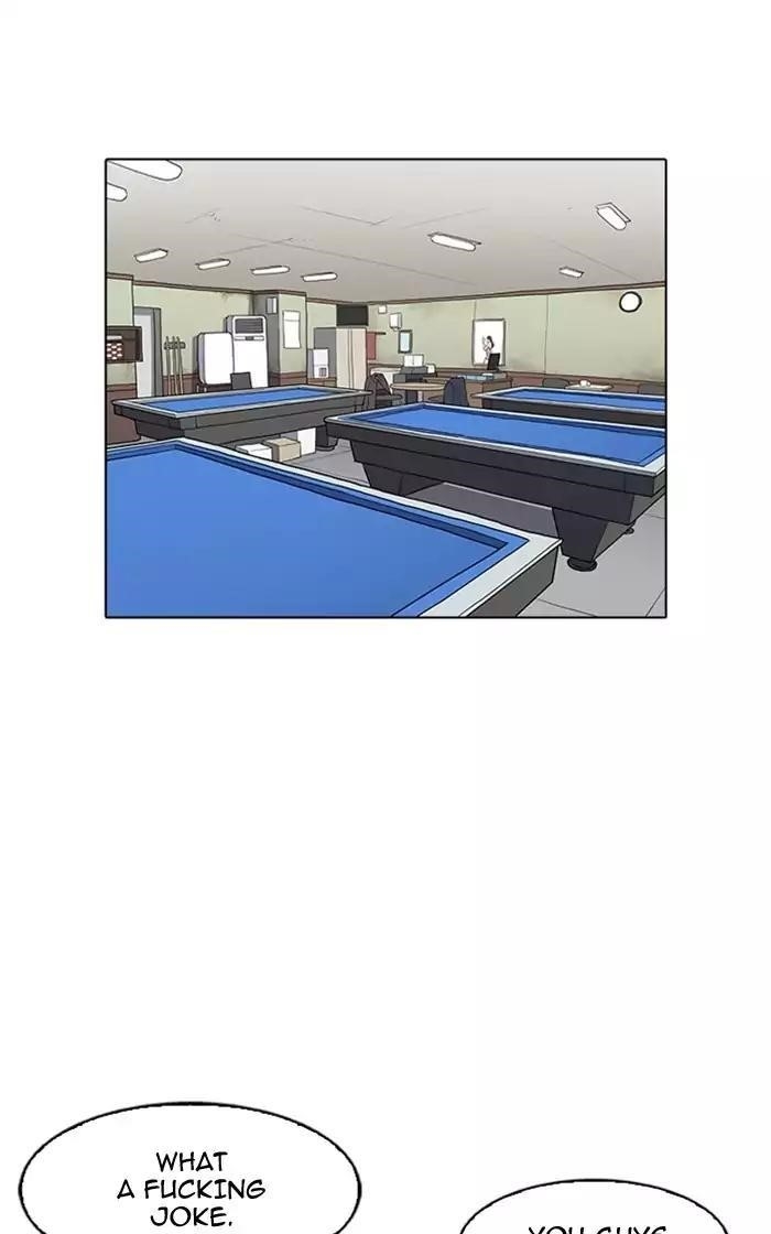 Lookism Chapter 167 - Page 50 in English