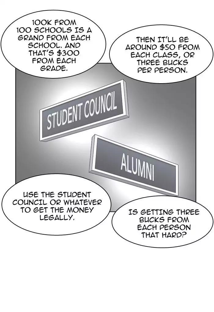 Lookism Chapter 169 - Page 83 in English