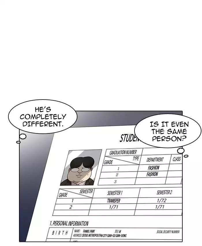Lookism Chapter 173 - Page 125 in English