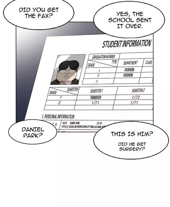 Lookism Chapter 173 - Page 80 in English
