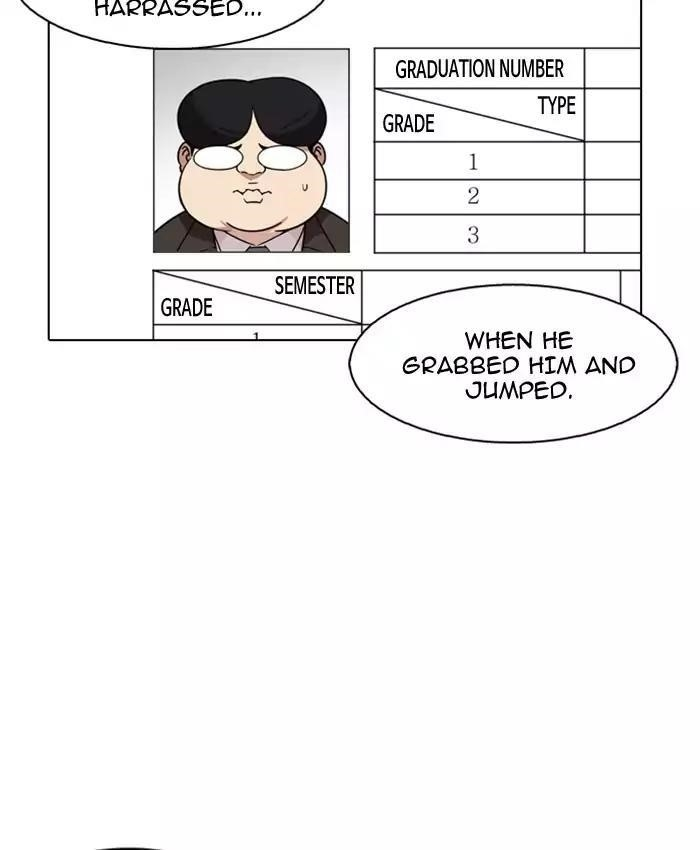 Lookism Chapter 173 - Page 84 in English