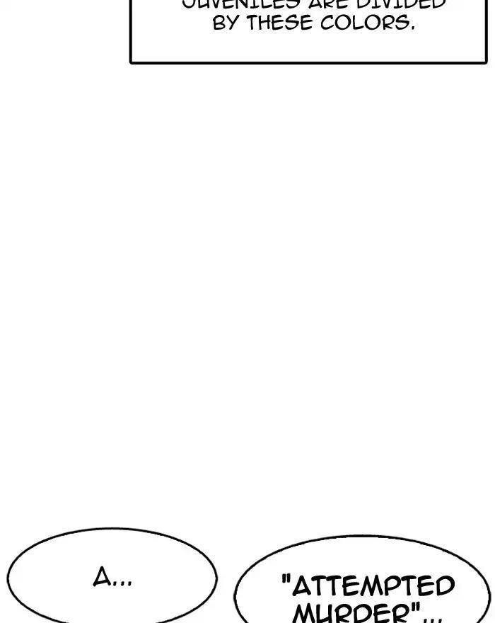 Lookism Chapter 180 - Page 49 in English