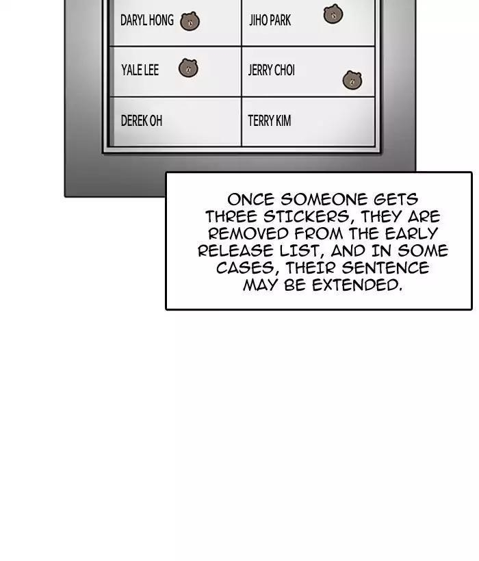 Lookism Chapter 181 - Page 77 in English