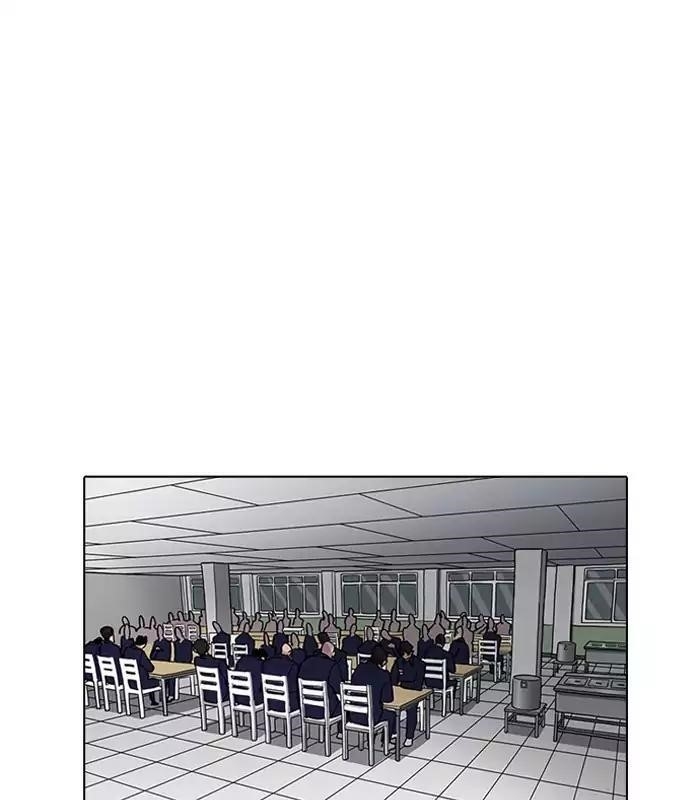 Lookism Chapter 184 - Page 8 in English