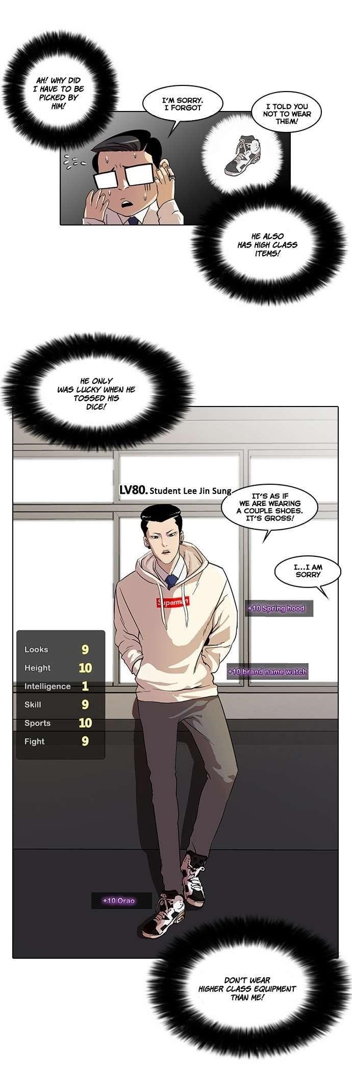 Lookism Chapter 19 - Page 12 in English