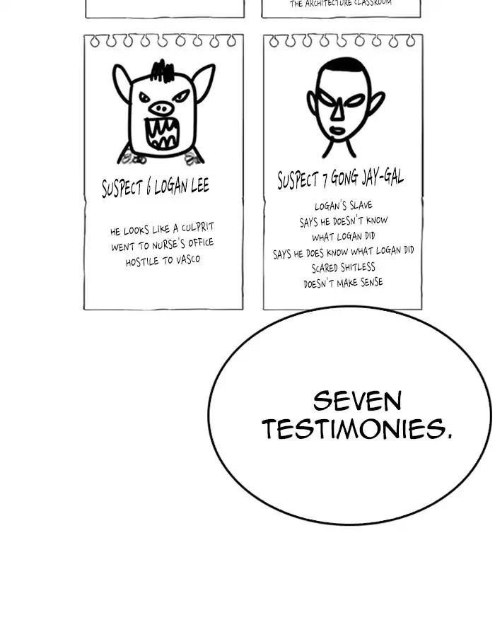 Lookism Chapter 215 - Page 138 in English