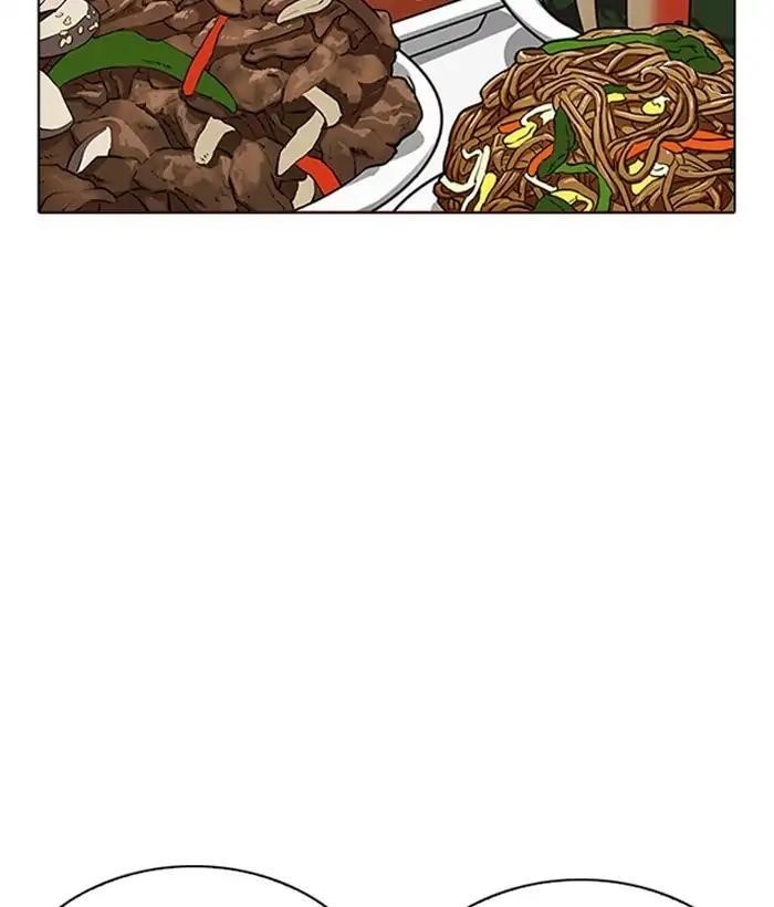 Lookism Chapter 222 - Page 50 in English
