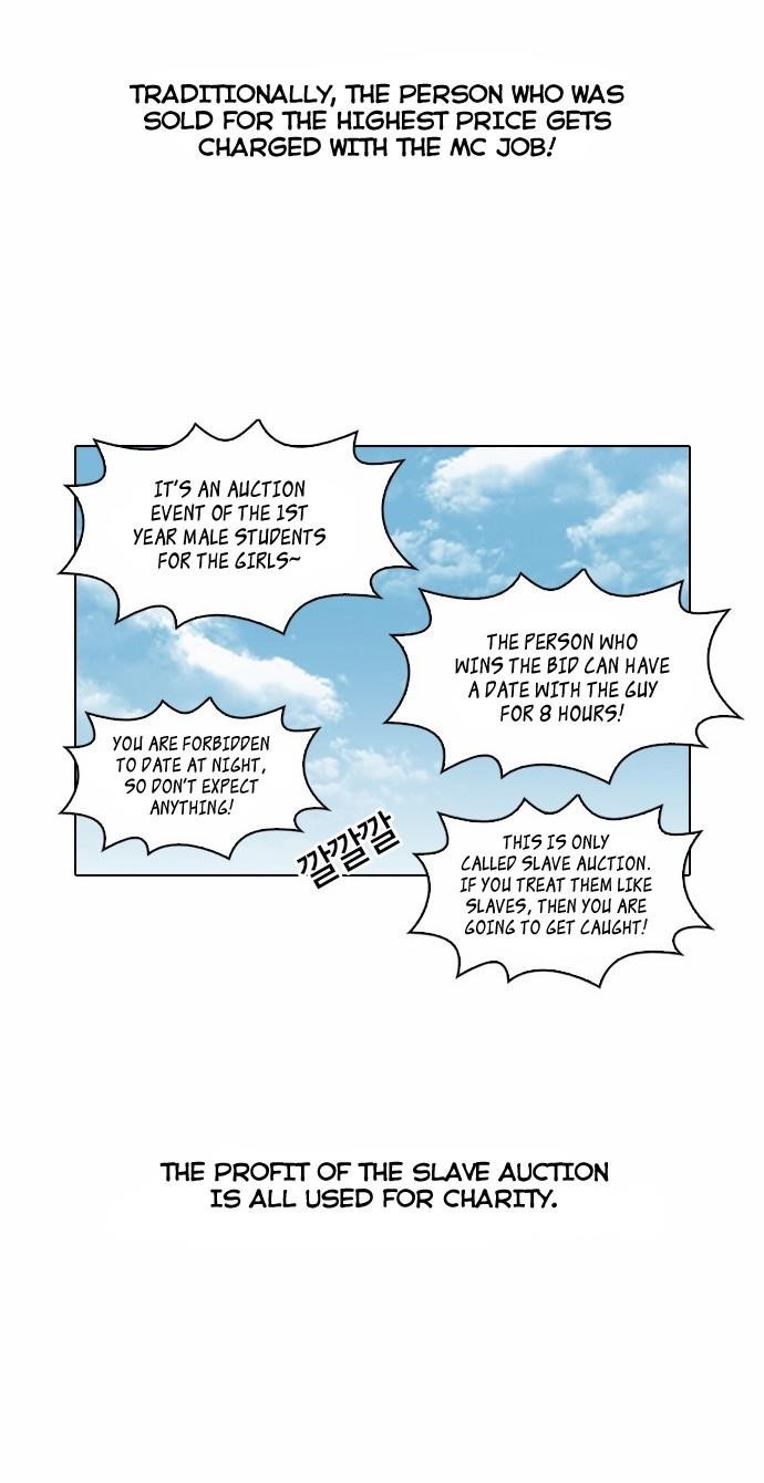 Lookism Chapter 24 - Page 31 in English