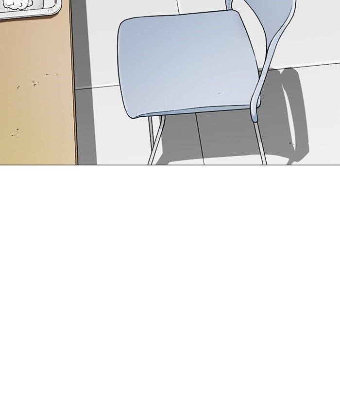Lookism Chapter 251 - Page 120 in English