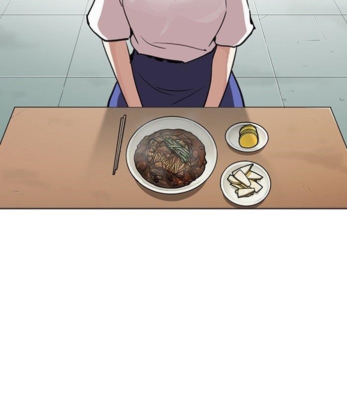 Lookism Chapter 258 - Page 77 in English