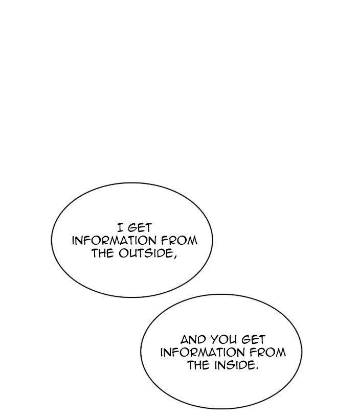 Lookism Chapter 259 - Page 87 in English