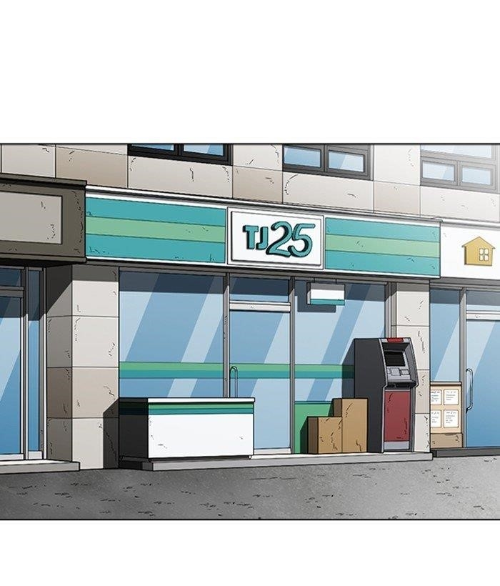 Lookism Chapter 266 - Page 173 in English