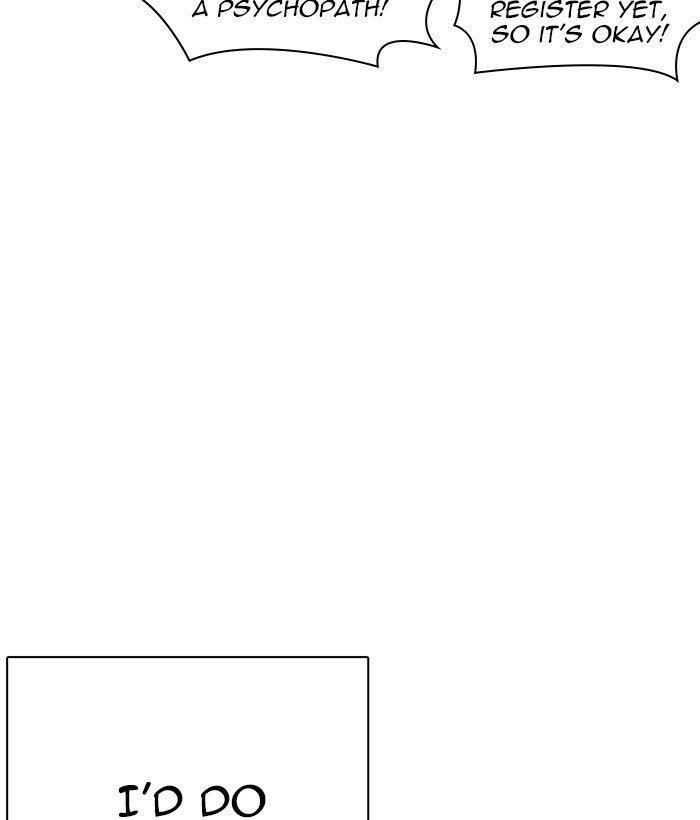 Lookism Chapter 266 - Page 62 in English