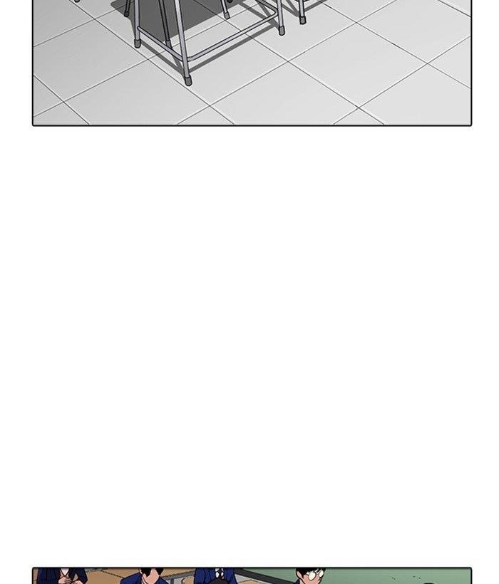 Lookism Chapter 267 - Page 100 in English