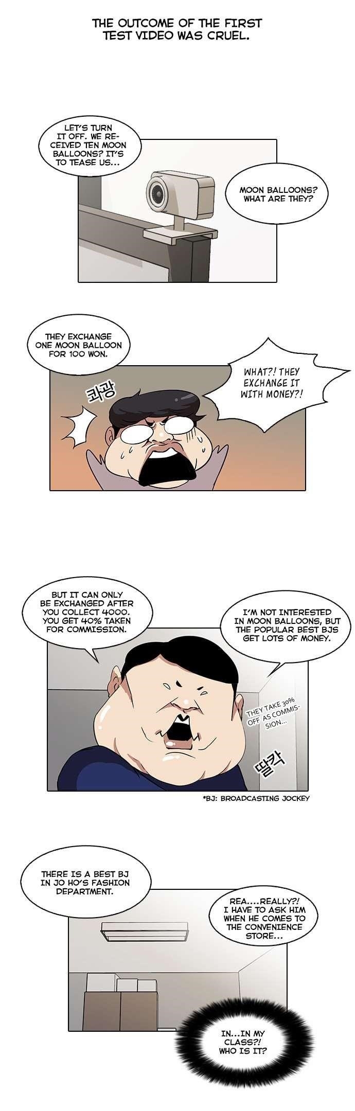Lookism Chapter 28 - Page 4 in English