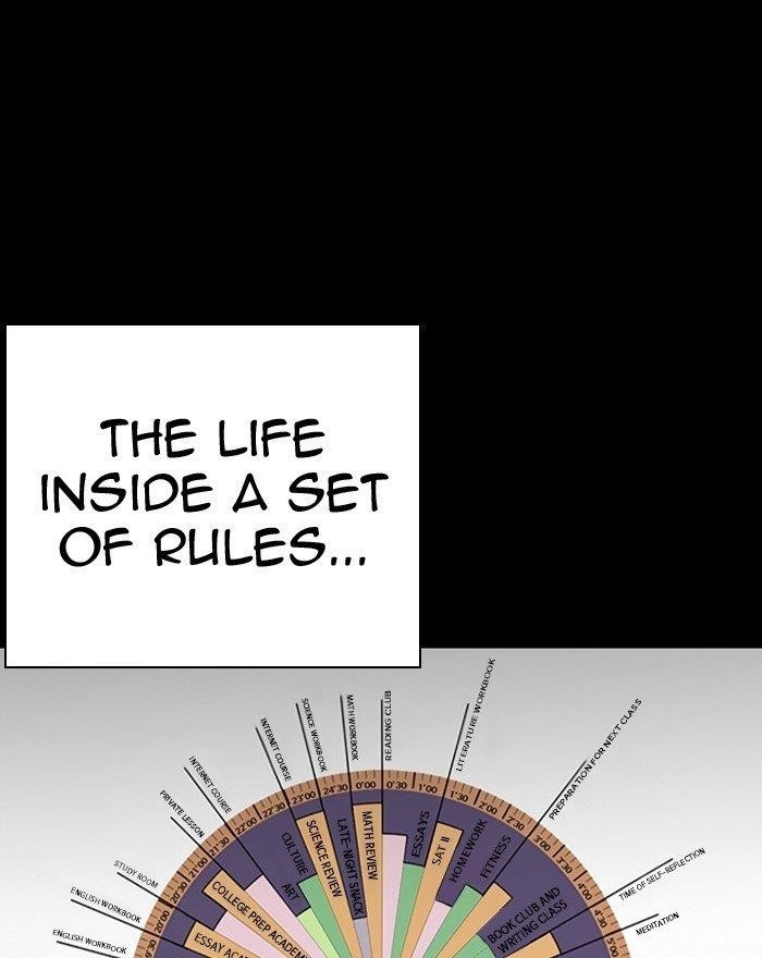 Lookism Chapter 281 - Page 37 in English